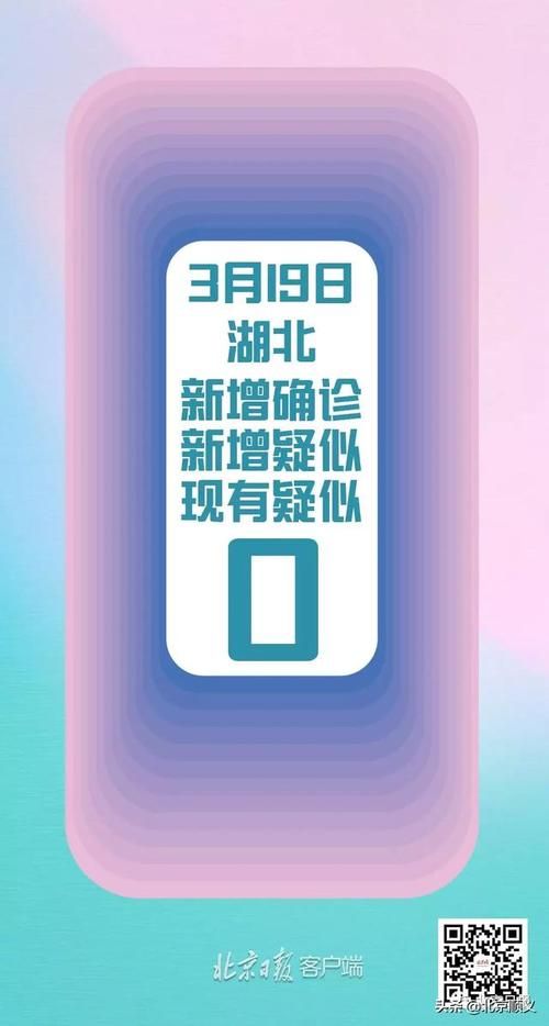  疏勒县5月8日无新增境外输入:疏勒县疫情防控指挥中心电话
