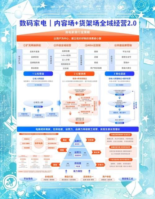 玩家体验科技“ks业务低价下单平台网站”(曝光运营必备猫腻)