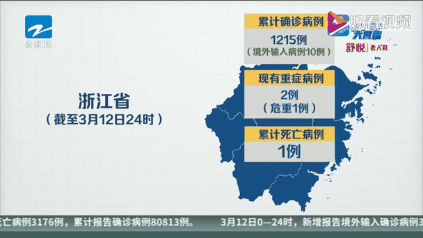 【2地昨日最新疫情数据,疫情最新数据消息昨日新增多少】