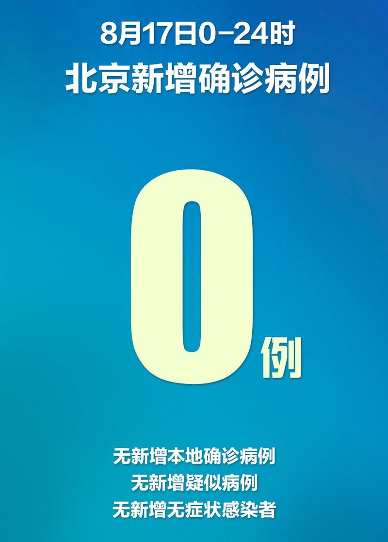 31个省份新增22例确诊其中本土12例(31省新增确诊22例 其中本土8例)