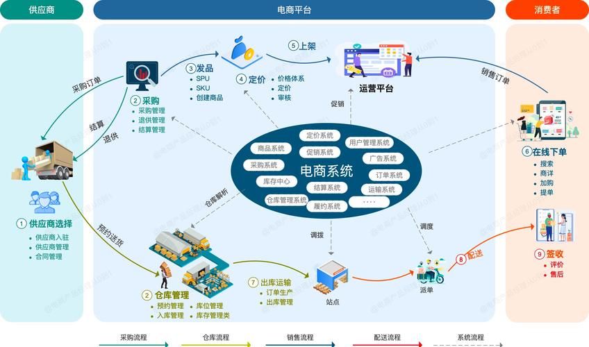 了解平台“lk代刷网”(运营)其实确实有业务