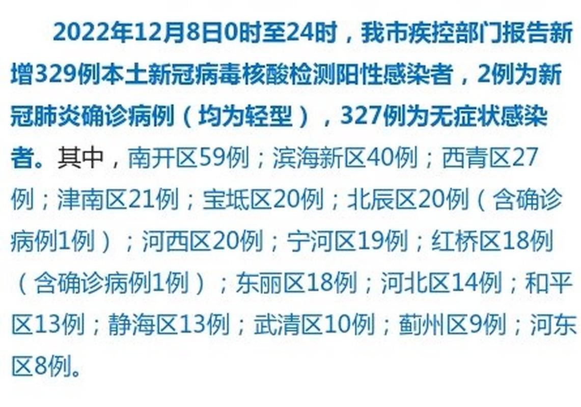 【1地增12例核酸阳性,多地核酸检测阳性】
