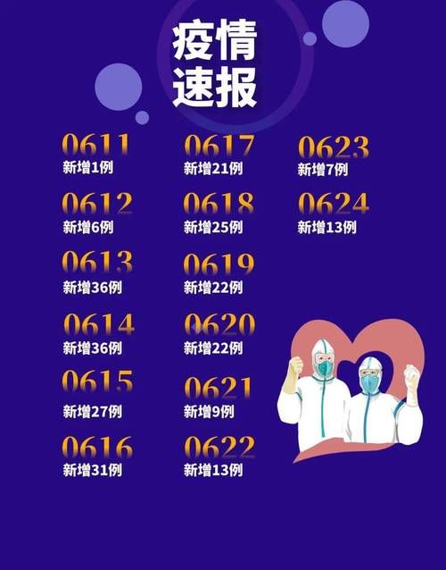 全国新增13例境外输入涉17省(全国新增确诊病例16例 其中境外输入12例)