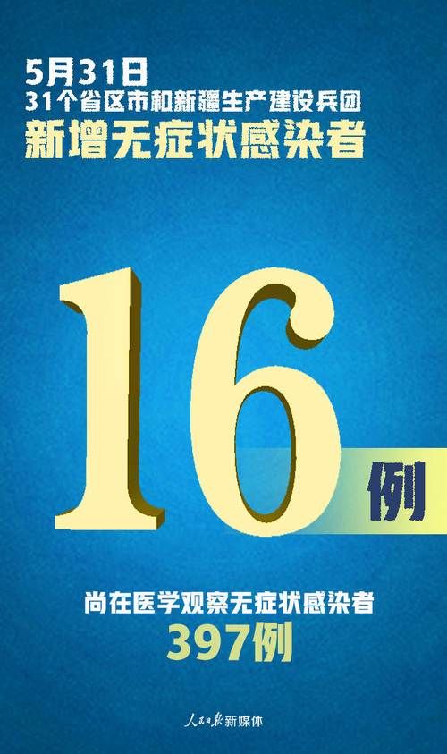全球新增确诊18例均为境外输入/全球新增确诊超23万例创单日新高