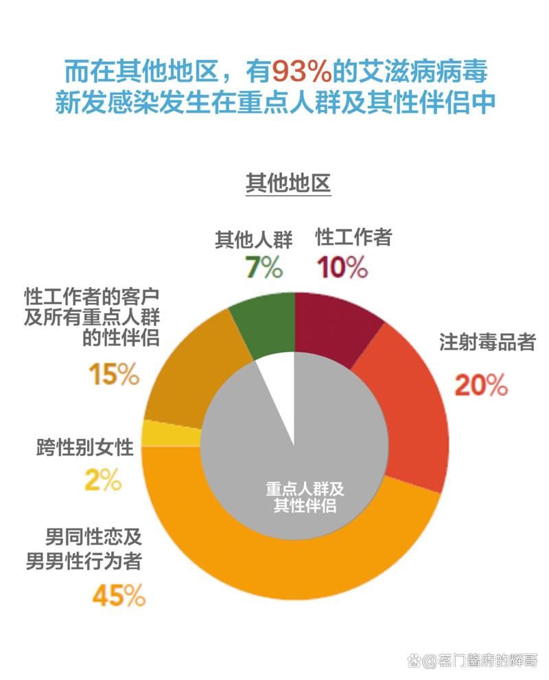 【全国增29例无症状感染者_全国增无症状者61例】