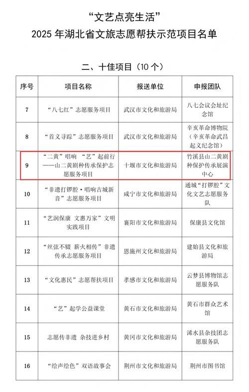 31省新增确诊13例含本土25例_31省新增确诊103例本土94例