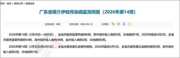 内蒙古自治区赤峰市阿鲁科尔沁旗新增4例死亡病例，从涉5省抵广西壮族自治区防城港东兴的简单介绍
