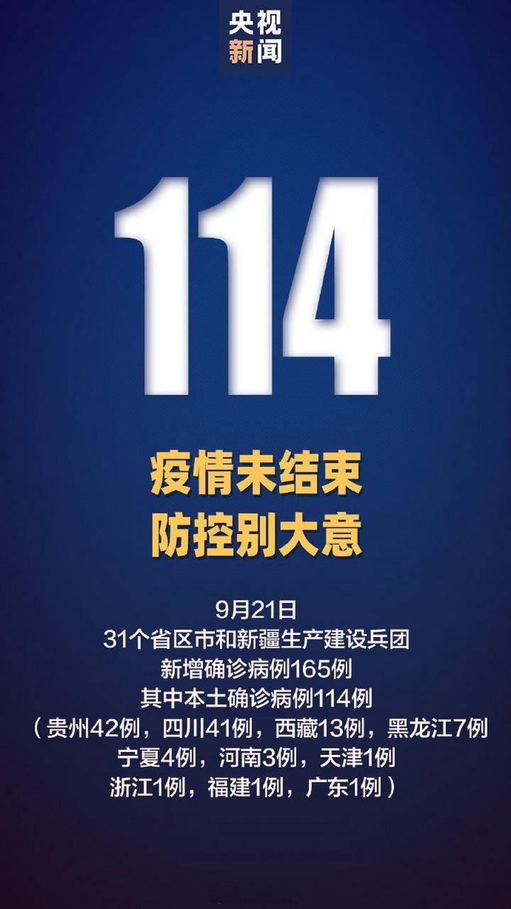 31省市新增确诊9例含本土3例_31省新增确诊9例本土2例