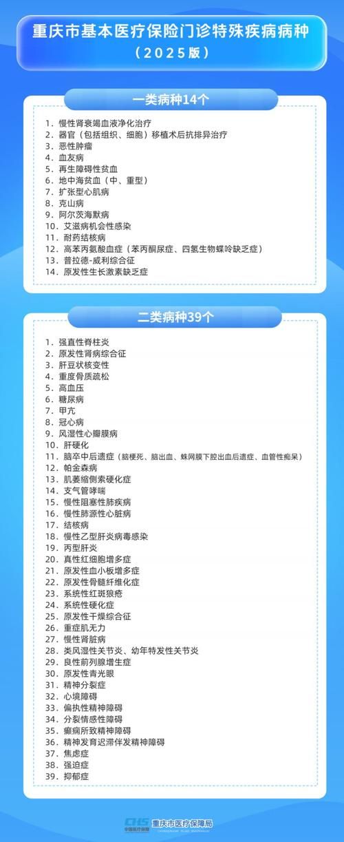 渝北区新增无症状感染者12例，均在天门市(渝北区新增疫情最新消息)