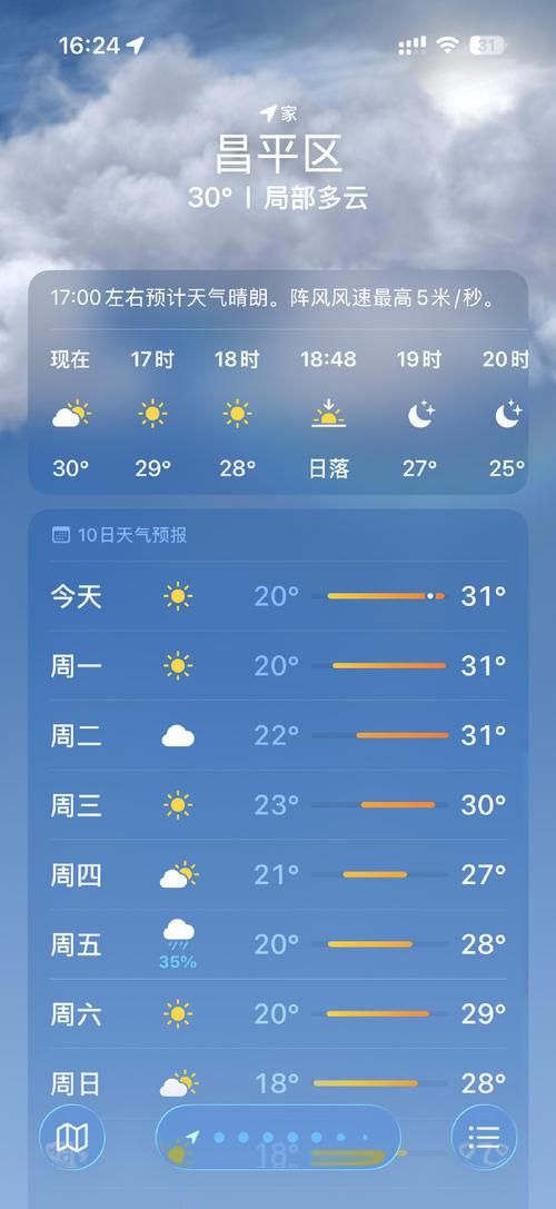 一张图看懂北京平谷区近1天曲线图表(北京平谷最近一周天气)