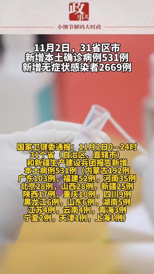 多地新增确诊26例均为境外输入/31省区市新增19例确诊均为境外输入
