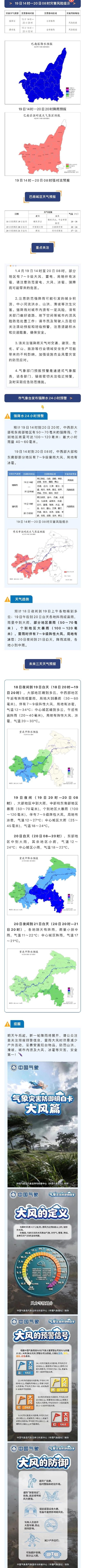 重庆巴南区今日新增感染趋势反弹/巴南区出现新冠状