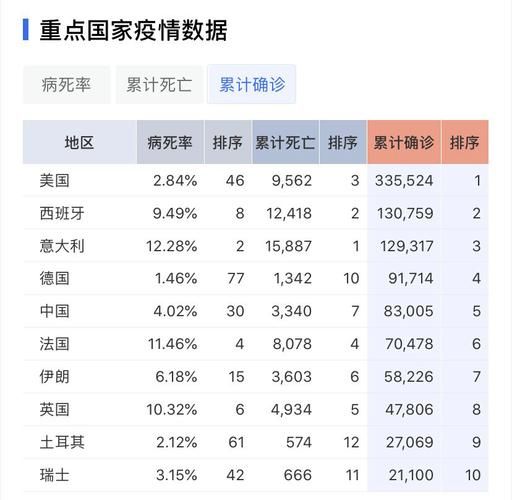 多地新增境外输入3例/12地新增39例境外输入病例
