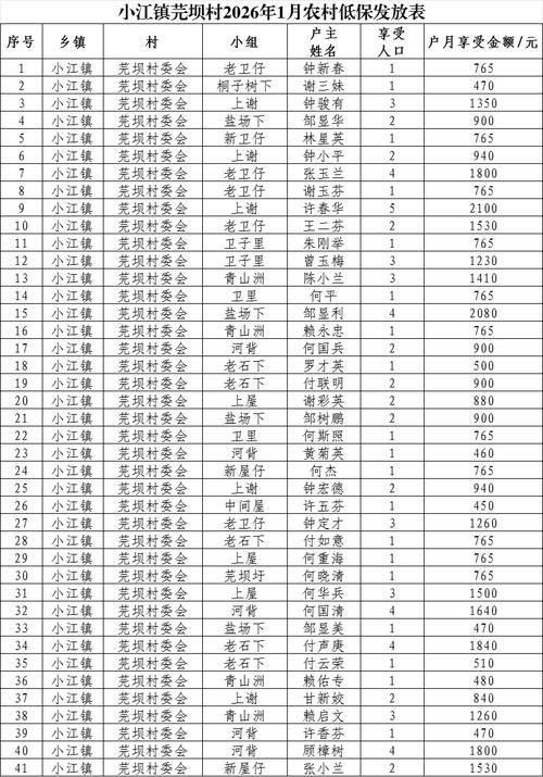 万江街道首例阳性感染者来源公布_万江新村属于哪个镇
