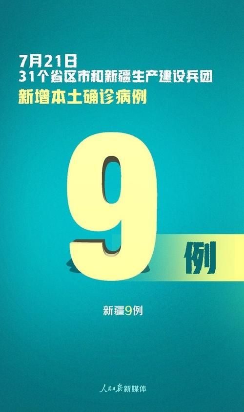10地新增确诊9例含本土14例_最新!新增确诊103例,在这些地方!