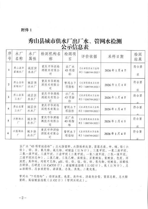于洪区新增8例核酸阳性，涉及河南省焦作市(于洪最新疫情)