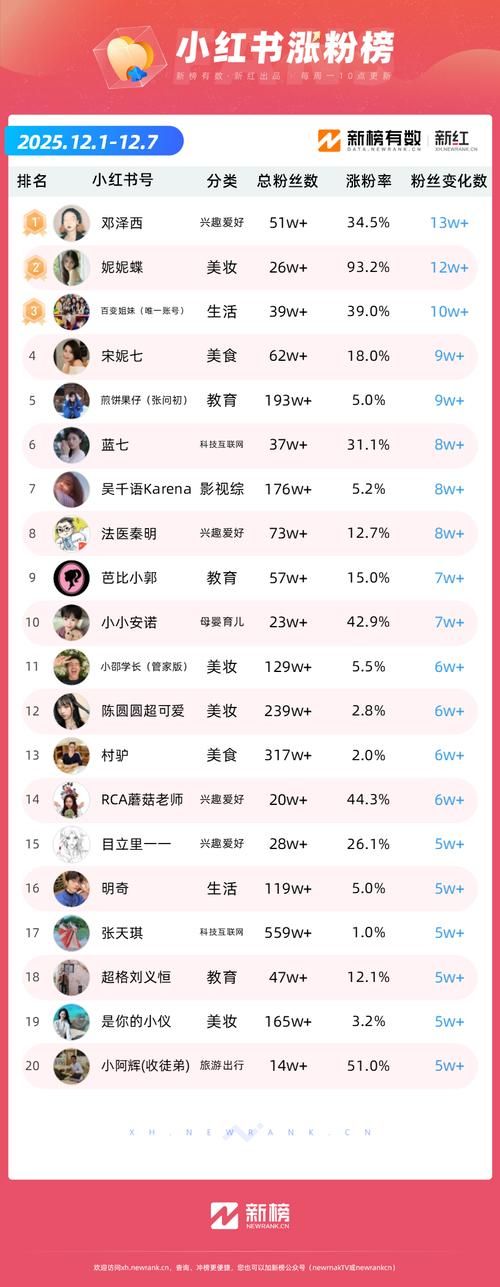 抖音涨粉网站9.9-今日重大消息