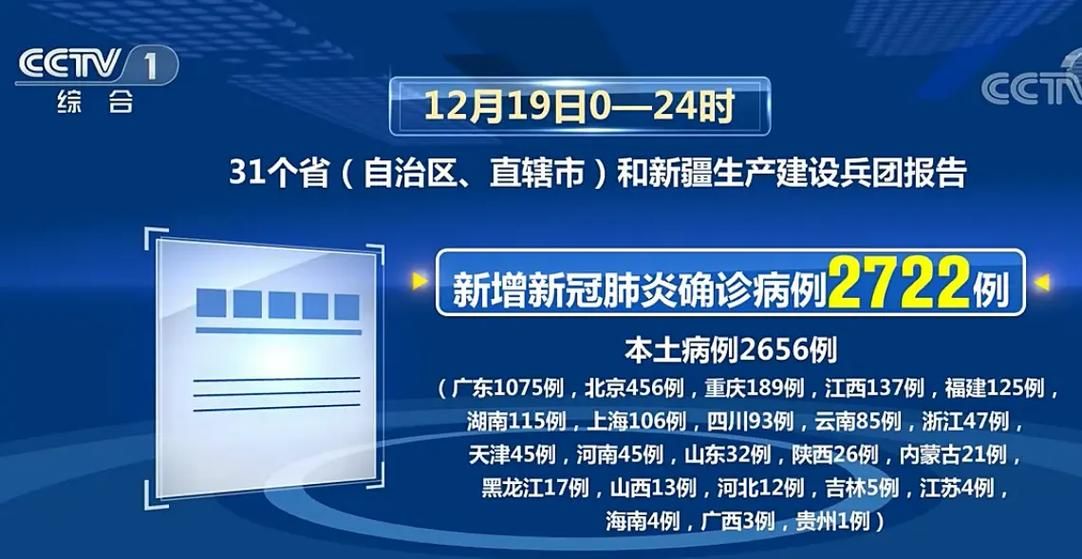 内蒙古自治区呼伦贝尔鄂伦春自治旗近5天无新增境外输入(鄂伦春自治旗新冠病毒)