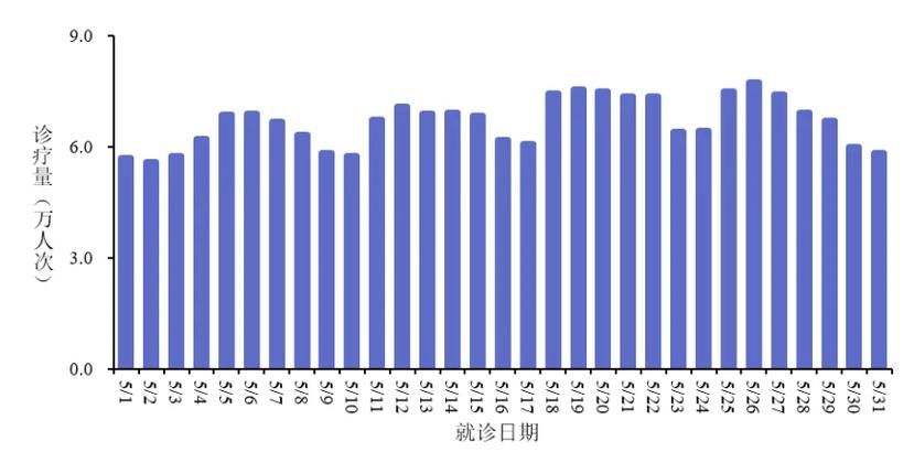 31个省份新增7例死亡病例涉13省_时隔8个月 31省再现新冠死亡病例