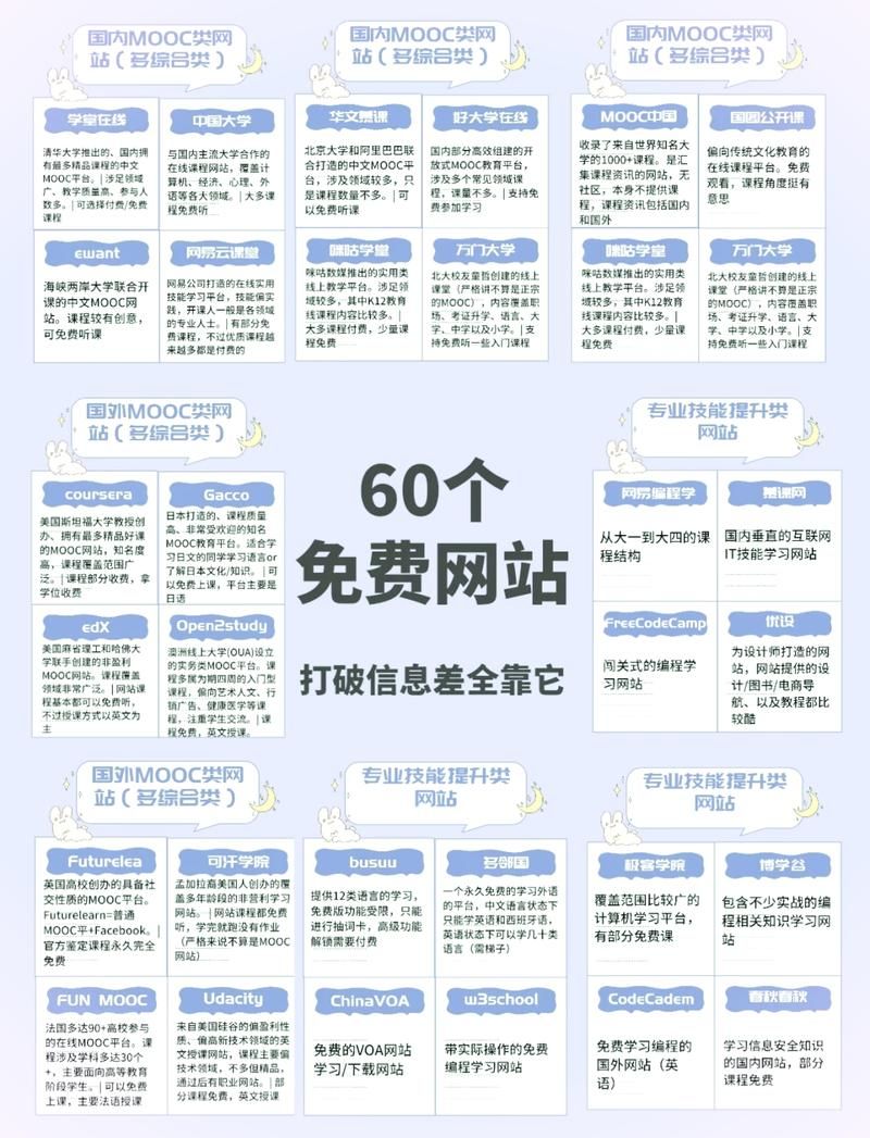 dy自助业务下单网站/玩家必知