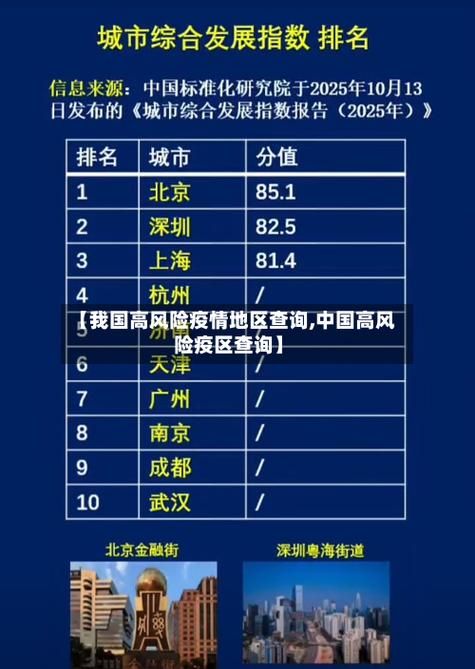 【今日疫情31省区市新增情况_今日疫情最新数据消息中国各省】