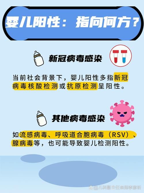  31省今冬新增8例阳性感染者:31省新增今天