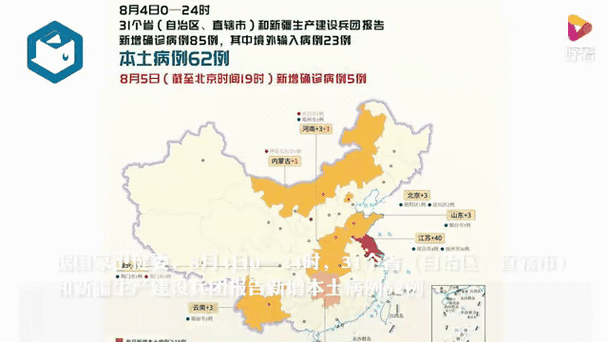 4地疫情高峰感染高峰进度查询(疫情动态高风险地区)