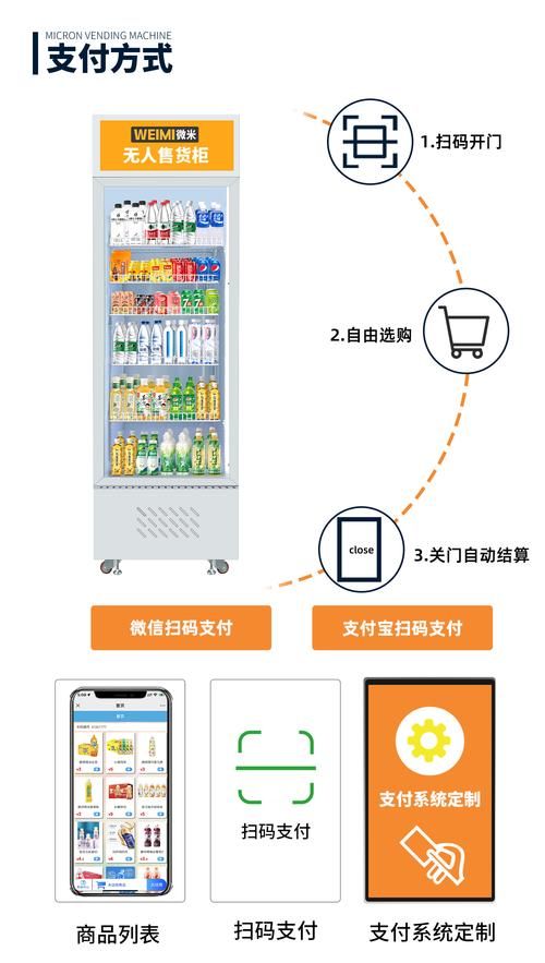 自动化自助下单平台-详细24自助教程