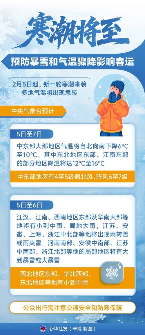 今冬疫情有望近期结束:今冬疫情会爆发吗