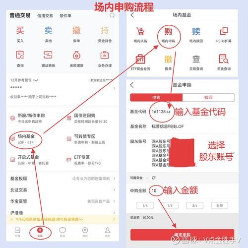 全网最便宜的刷赞网址:了解平台详细24自助怎么购买教程