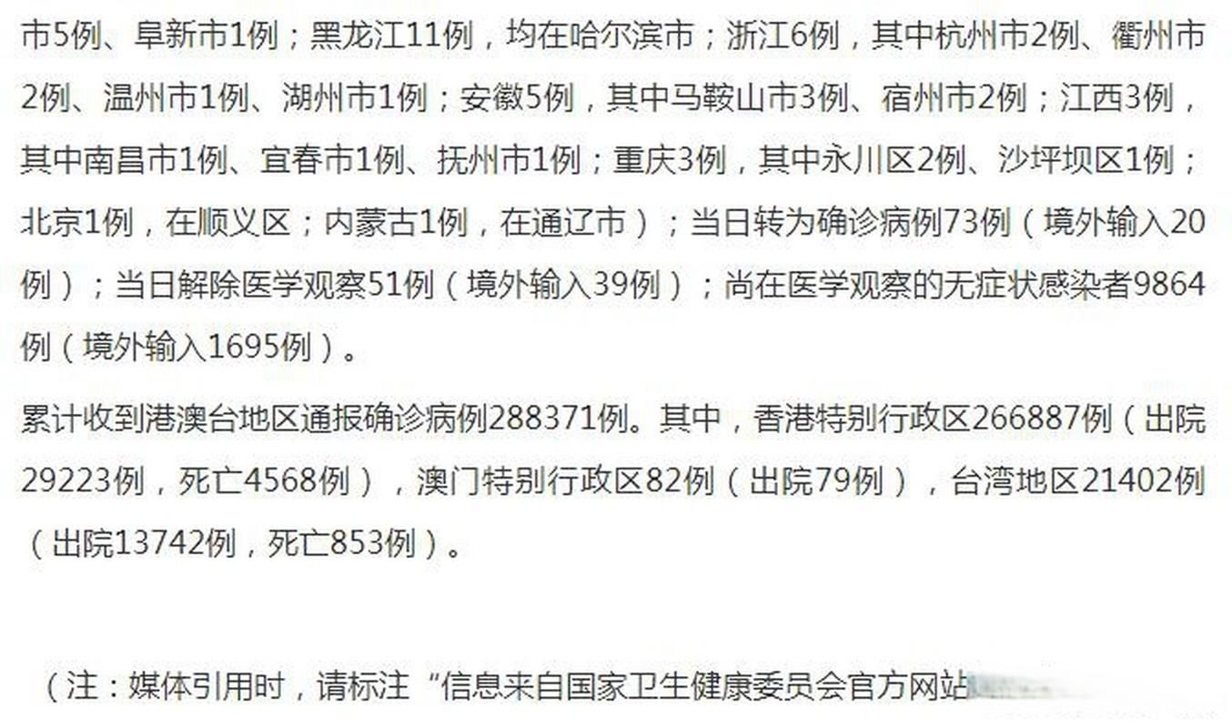 【2地新增5例重症涉26省市_cn31省区市新增本土确诊6例】