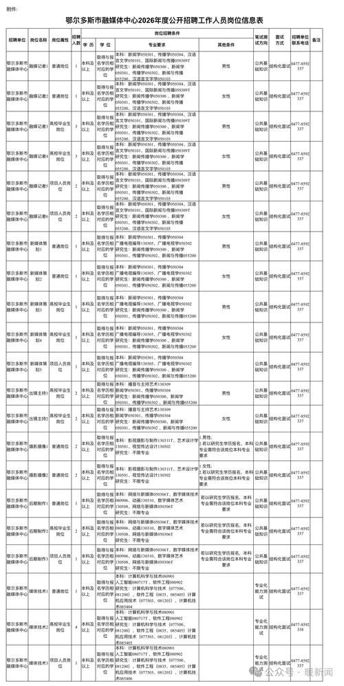 石首最新通告:所有人员管控区_石首2021防疫指挥部公告