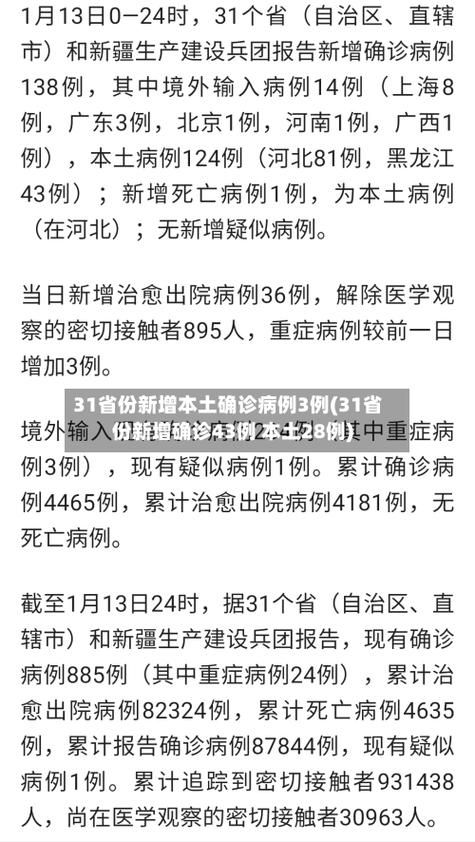今日疫情31省份新增情况_今日疫情通报全国新增
