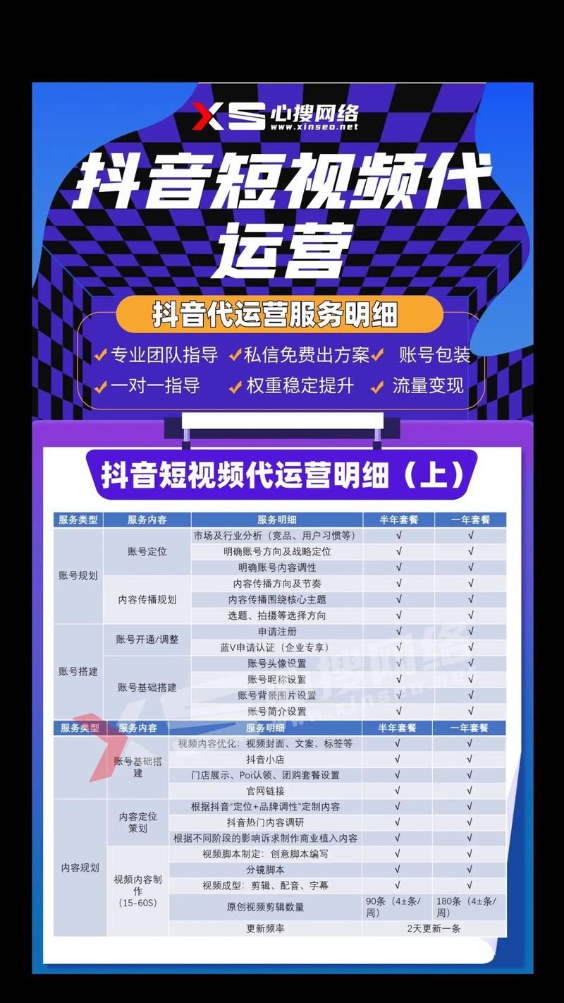 快手低价秒刷业务网站:抖音攻略(曝光运营必备猫腻)