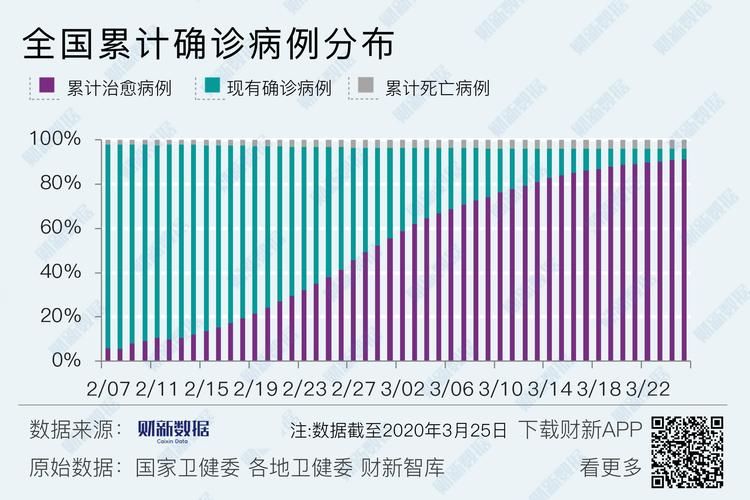  垦利区累计报告境外输入9例:垦利疫情热搜