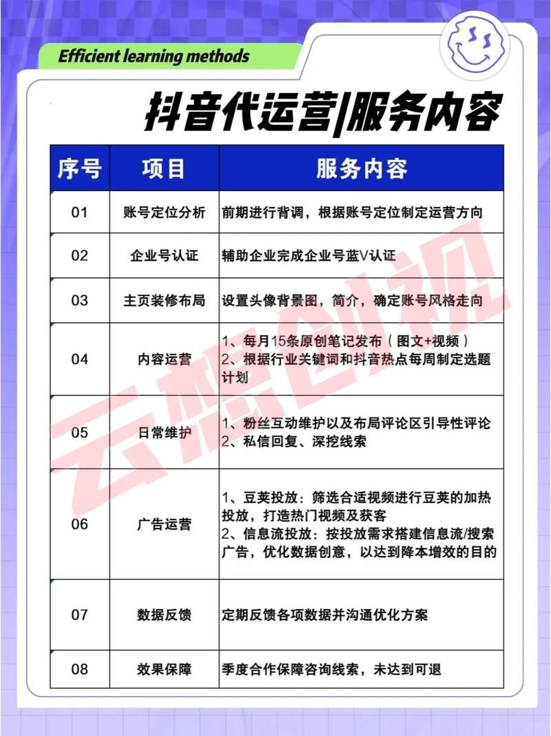 免费刷抖音业务网站:我来教大家真可以装助手