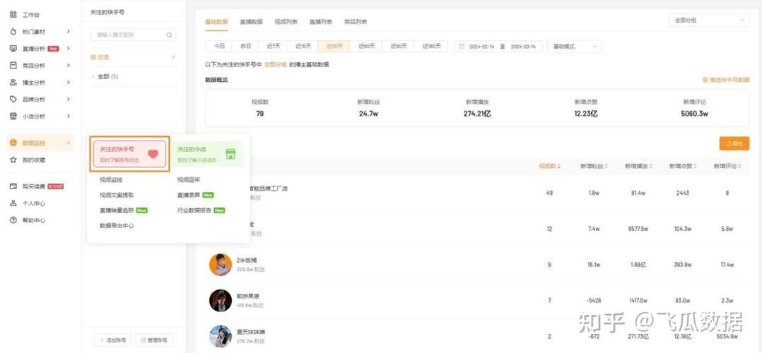 快手刷收藏 - 详细自助运营