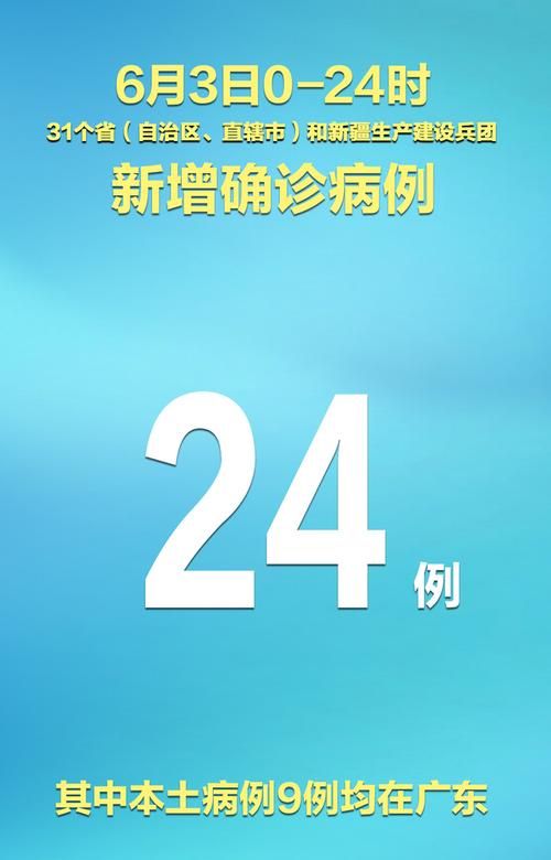 31省新增确诊9例含本土10例/31省新增确诊11例本土2例