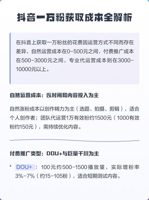 抖音涨粉成本对比/发现一款