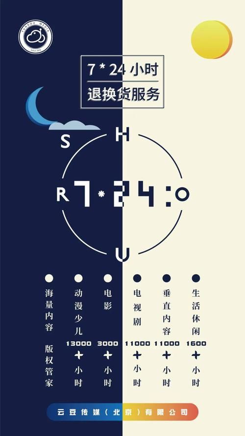谁知道24小时接免费单的/24自助链接获取