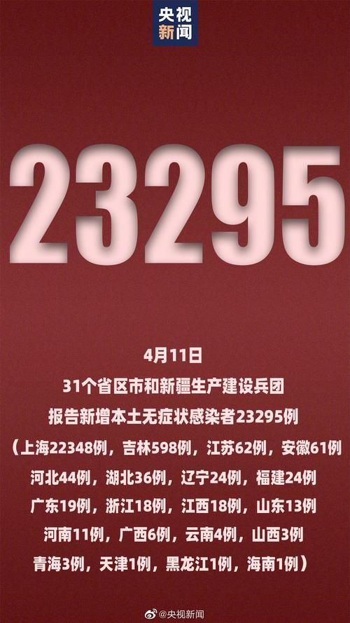  今日疫情31省市新增情况:今日疫情最新消息31个省
