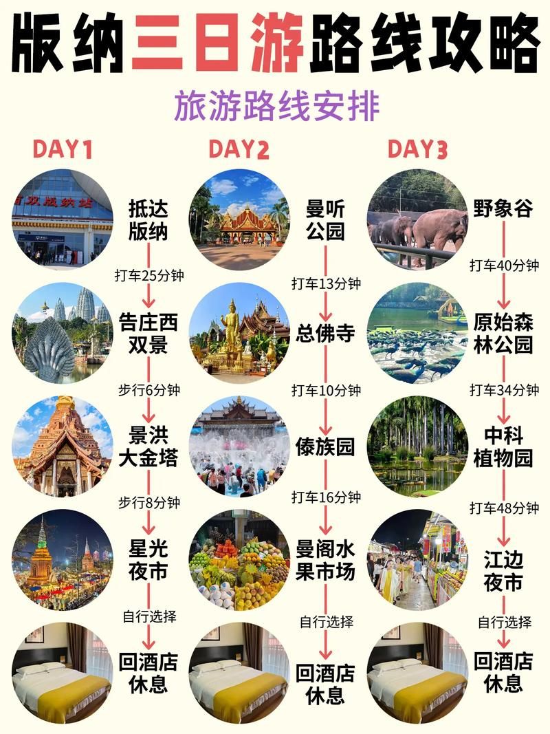  云南西双版纳傣族自治州景洪什么时候可以解封:西双版纳景洪市封城了吗