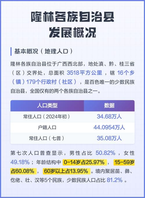 隆林各族自治县今冬新增破10(隆林各族自治县隆林新闻)