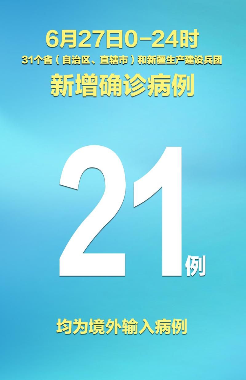 【多地新增确诊27例均为境外输入,新增21例境外输入】