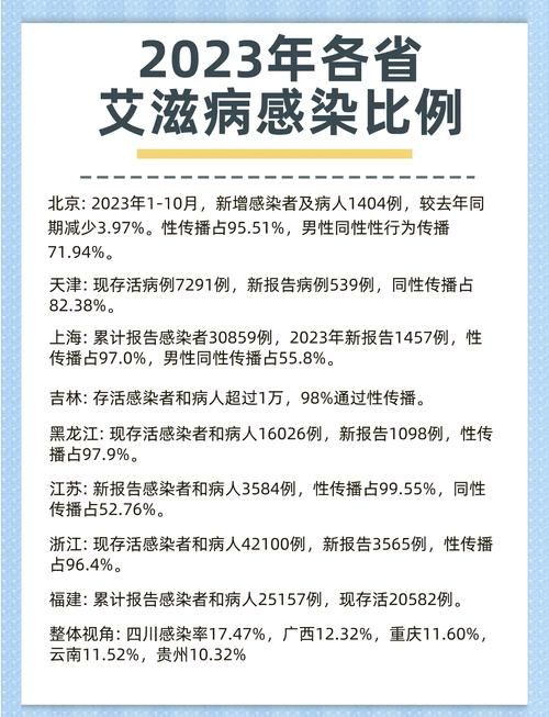 多地增26例无症状感染者_多地新增无症状感染者