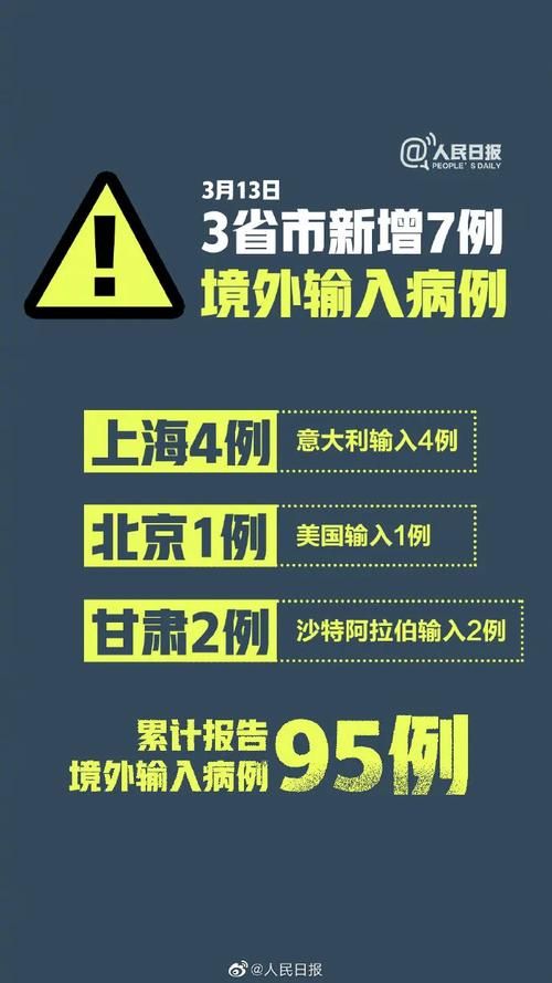 【31省份新增确诊7例均为境外输入,31省份新增确诊病例14例 均为境外输入】