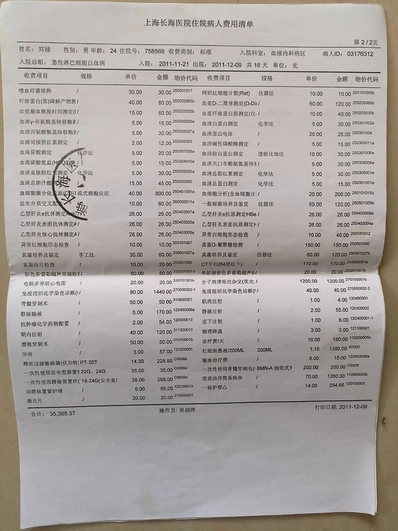  黑龙江哈尔滨静默区死亡病例详情:哈尔滨417人