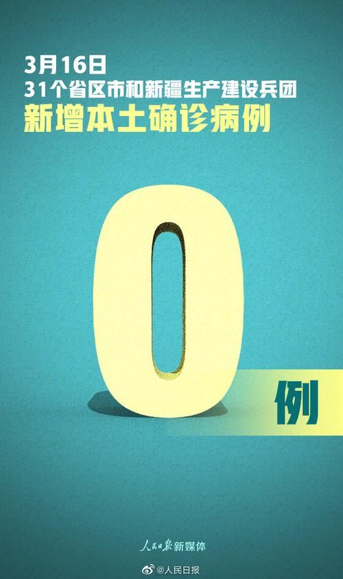 【31省新增4例境外输入涉10省市,31省区市新增10例境外输入确诊】