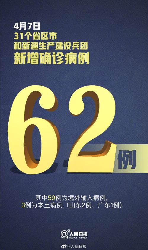 3地新增本土确诊11例/31省区市新增确诊3例 本土1例