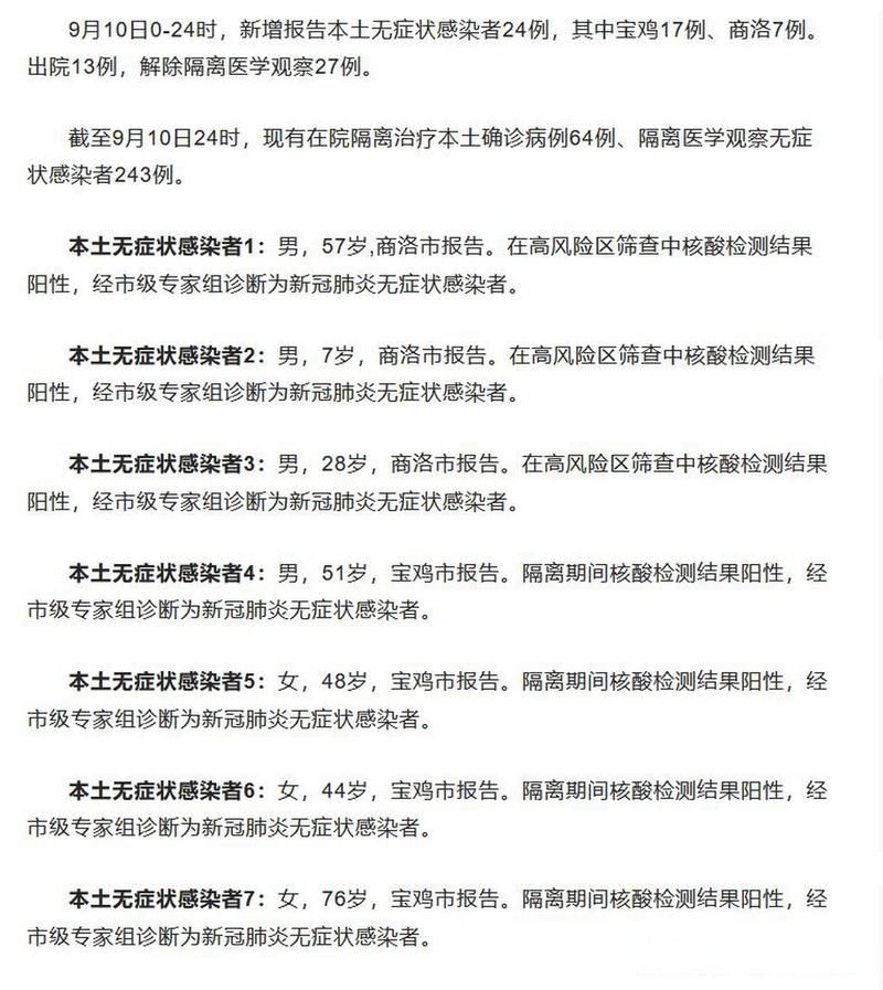 多地新增24例阳性感染者涉1省/新增24例本土病例